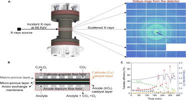 watersplitting device